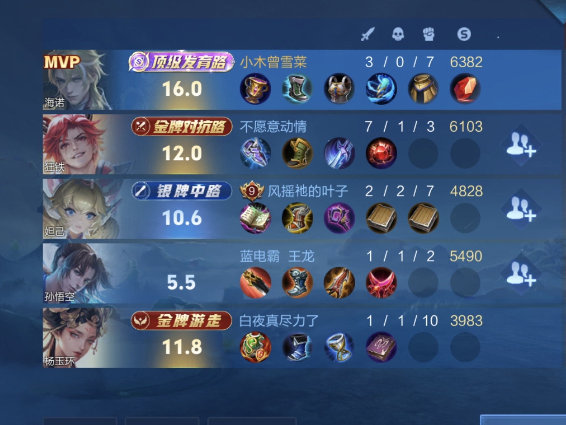 爱游戏tv-球星爆发！王者荣耀赛场再现神级操作