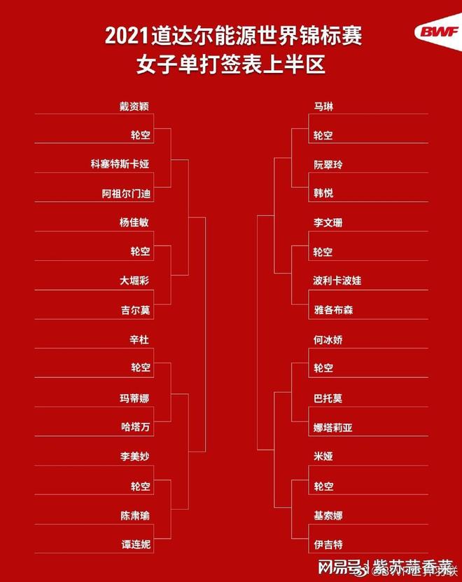 爱游戏在线-中国队横扫丹麦队，辛杜刷新纪录